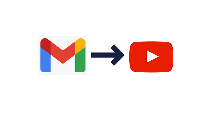 gmail inloggen youtube app-min gmail inloggen youtube app