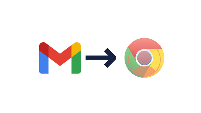 gmail inloggen chrome profiel-min gmail inloggen chrome profiel