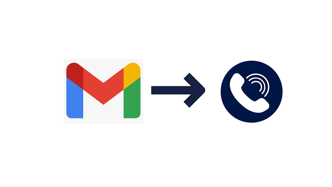 gmail inloggen telefoonnummer-min gmail inloggen telefoonnummer